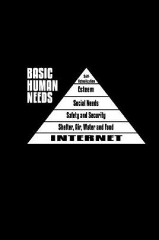 Cover of Basic Human Needs