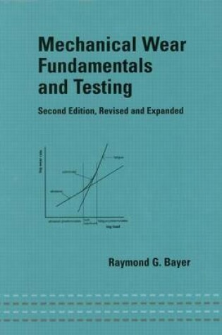 Cover of Mechanical Wear Fundamentals and Testing