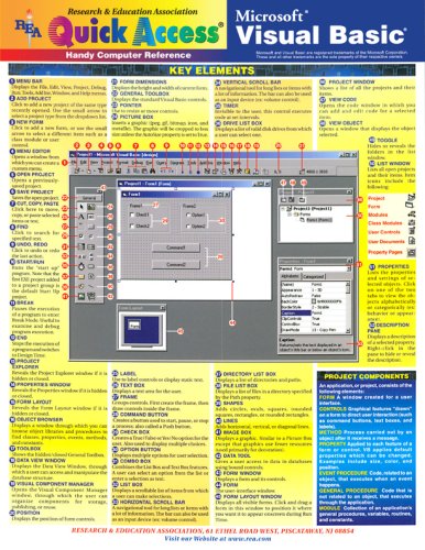 Book cover for Microsoft Visual Basic Quick Access