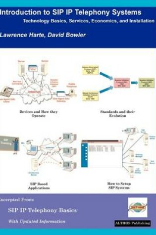 Cover of Introduction to SIP IP Telephony Systems