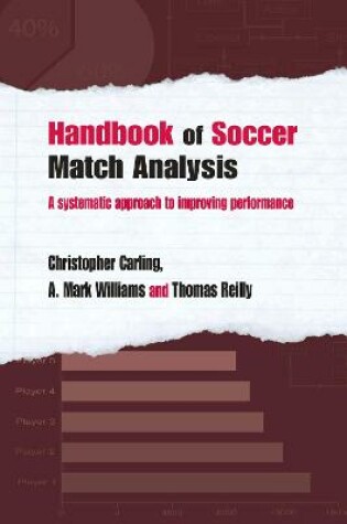 Cover of Handbook of Soccer Match Analysis