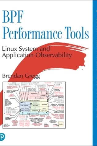 Cover of BPF Performance Tools