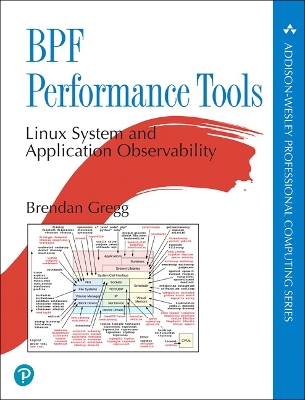 Cover of BPF Performance Tools