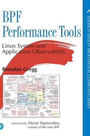 Cover of BPF Performance Tools