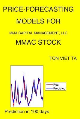 Book cover for Price-Forecasting Models for MMA Capital Management, LLC MMAC Stock