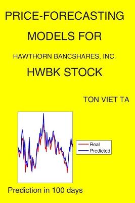 Cover of Price-Forecasting Models for Hawthorn Bancshares, Inc. HWBK Stock