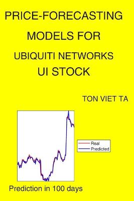 Book cover for Price-Forecasting Models for Ubiquiti Networks UI Stock