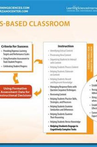 Cover of Rigor/Standards-Based Teaching Map Quick Reference Guide