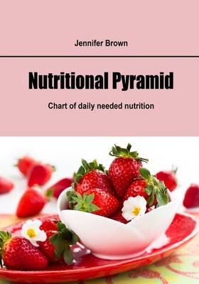 Book cover for Nutritional Pyramid