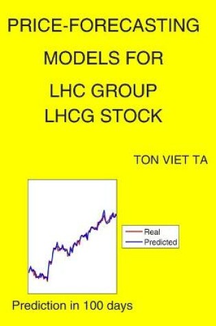 Cover of Price-Forecasting Models for LHC Group LHCG Stock