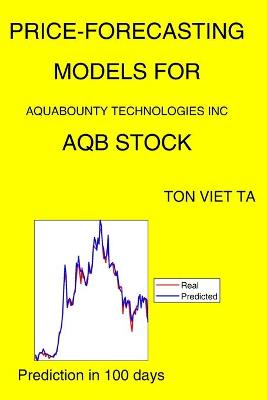 Book cover for Price-Forecasting Models for Aquabounty Technologies Inc AQB Stock