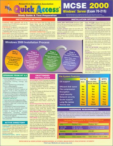 Cover of MCSE Windows 2000 Server, Exam 70-215 Quick Access