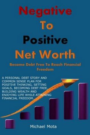 Cover of Negative to Positive Net Worth
