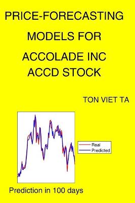 Book cover for Price-Forecasting Models for Accolade Inc ACCD Stock