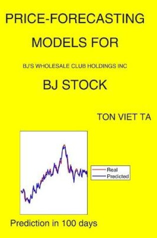 Cover of Price-Forecasting Models for Bj's Wholesale Club Holdings Inc BJ Stock