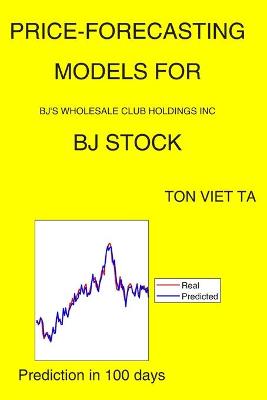 Book cover for Price-Forecasting Models for Bj's Wholesale Club Holdings Inc BJ Stock