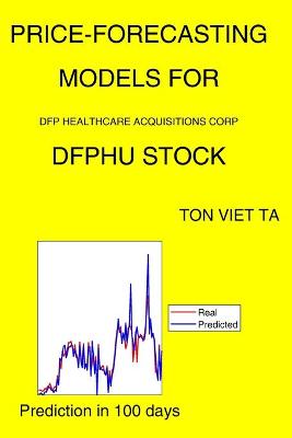 Book cover for Price-Forecasting Models for Dfp Healthcare Acquisitions Corp DFPHU Stock