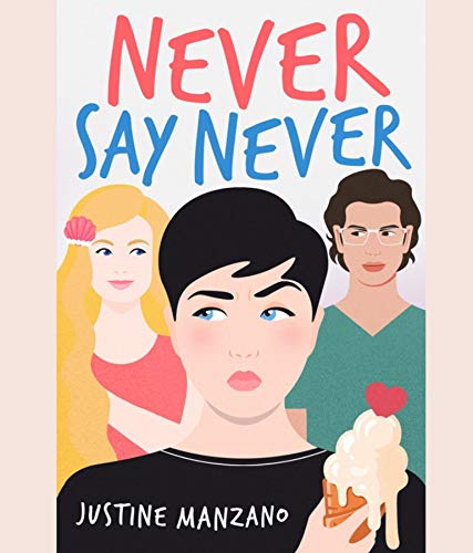 Book cover for Never Say Never