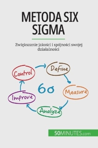 Cover of Metoda Six Sigma