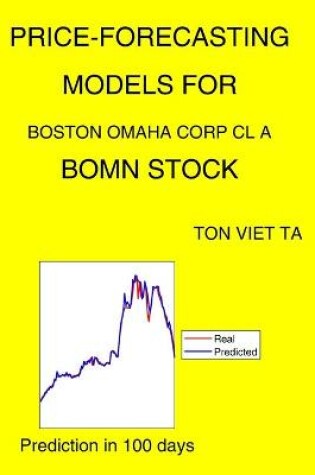 Cover of Price-Forecasting Models for Boston Omaha Corp Cl A BOMN Stock