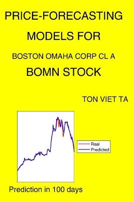 Book cover for Price-Forecasting Models for Boston Omaha Corp Cl A BOMN Stock