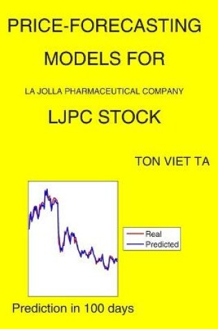 Cover of Price-Forecasting Models for La Jolla Pharmaceutical Company LJPC Stock