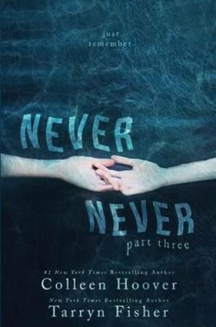 Cover of Never Never: Part Three