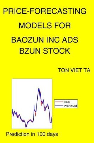 Cover of Price-Forecasting Models for Baozun Inc Ads BZUN Stock