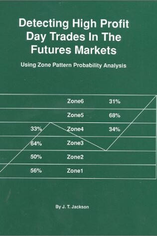 Cover of Detecting High Profit Day Trades in the Futures Markets