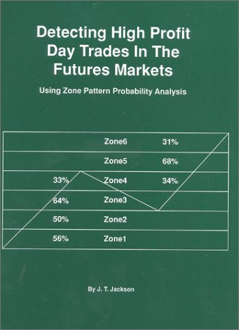 Book cover for Detecting High Profit Day Trades in the Futures Markets