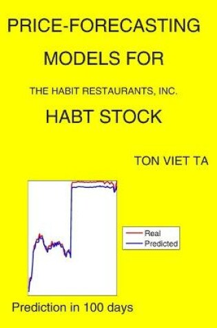 Cover of Price-Forecasting Models for The Habit Restaurants, Inc. HABT Stock