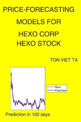 Book cover for Price-Forecasting Models for Hexo Corp HEXO Stock