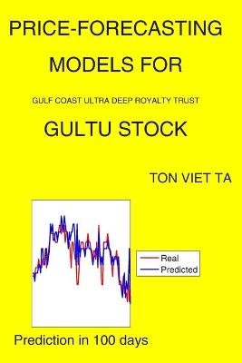 Cover of Price-Forecasting Models for Gulf Coast Ultra Deep Royalty Trust GULTU Stock