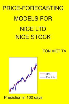 Cover of Price-Forecasting Models for Nice Ltd NICE Stock