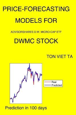 Book cover for Price-Forecasting Models for Advisorshares D.W. Micro-Cap ETF DWMC Stock
