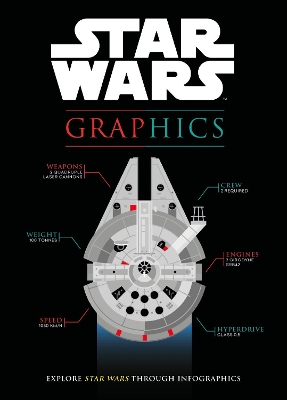 Cover of Star Wars: Graphics