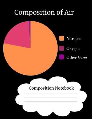 Book cover for Composition of Air Composition Notebook