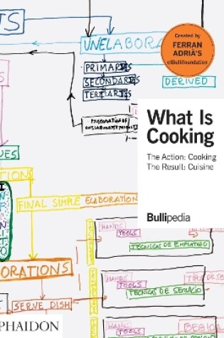 Cover of What is Cooking