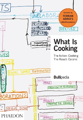 Book cover for What is Cooking