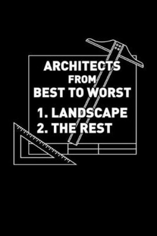 Cover of Architects from Best to Worst 1. Landscape 2. the Rest