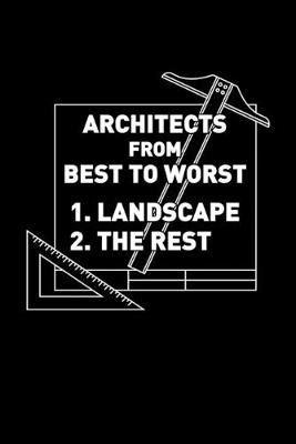 Book cover for Architects from Best to Worst 1. Landscape 2. the Rest