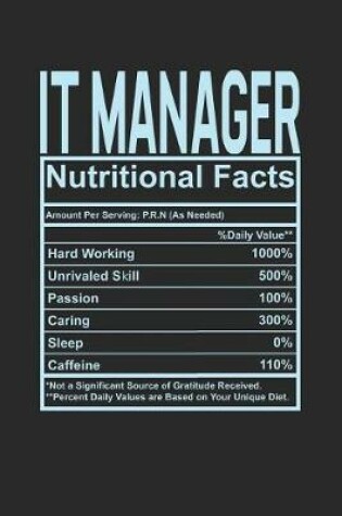 Cover of IT Manager Nutritional Facts