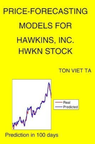 Cover of Price-Forecasting Models for Hawkins, Inc. HWKN Stock