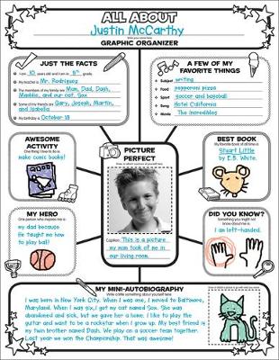 Book cover for Graphic Organizer Posters: All-About-Me Web: Grades 3-6