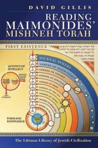Cover of Reading Maimonides' Mishneh Torah