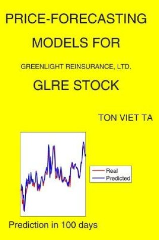 Cover of Price-Forecasting Models for Greenlight Reinsurance, Ltd. GLRE Stock