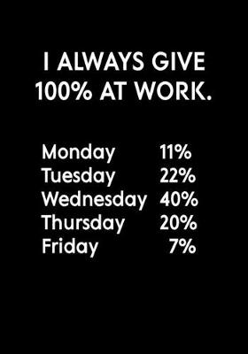 Book cover for I Always Give 100% At Work. Monday 11% Tuesday 22% Wednesday 40% Thursday 20% Friday 7%