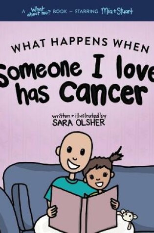Cover of What Happens When Someone I Love Has Cancer?
