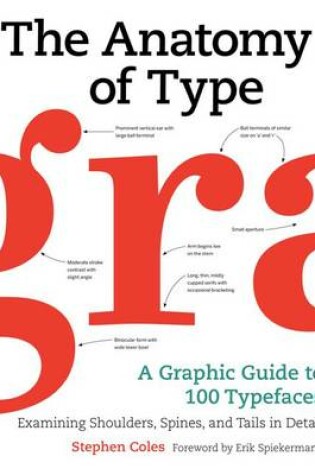 The Anatomy of Type