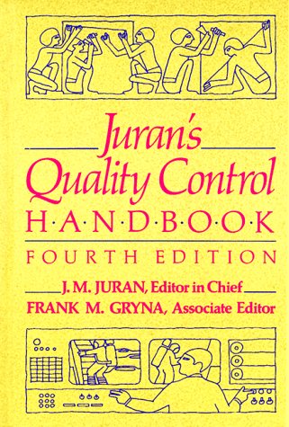 Book cover for Quality Control Handbook